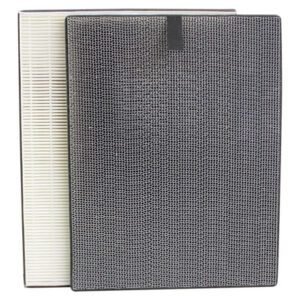 Kenkoair Filtros De Repuesto Purifier